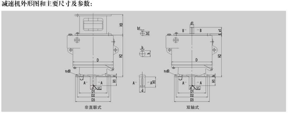 硬齿面齿轮减速机