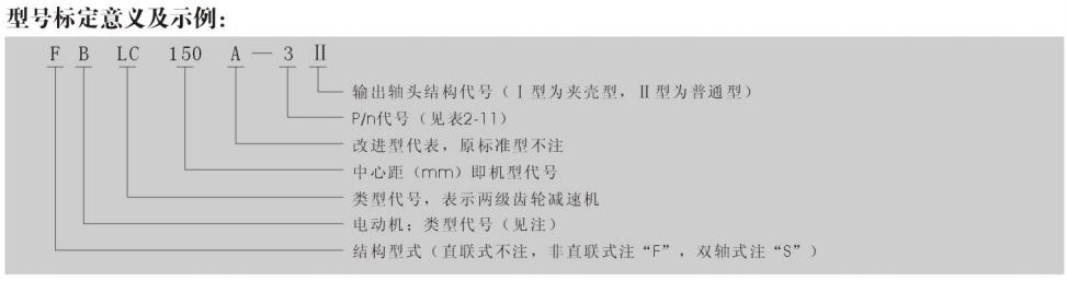 硬齿面齿轮减速机