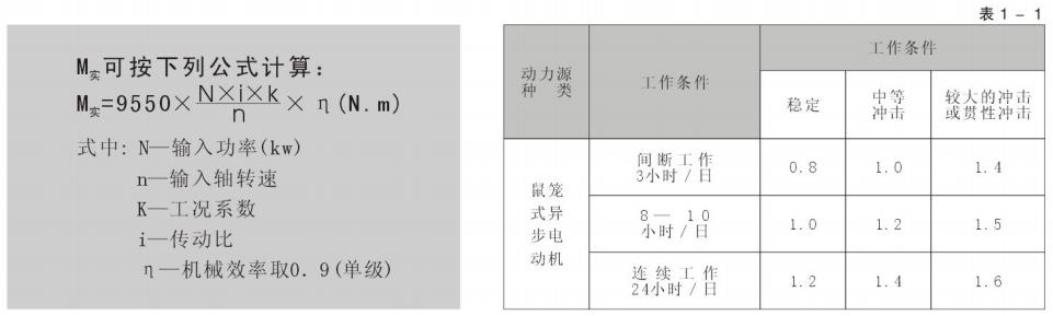 行星摆线针轮减速机