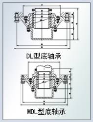 辅助支撑——底轴承