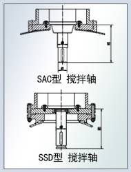 搅拌轴（传动轴）